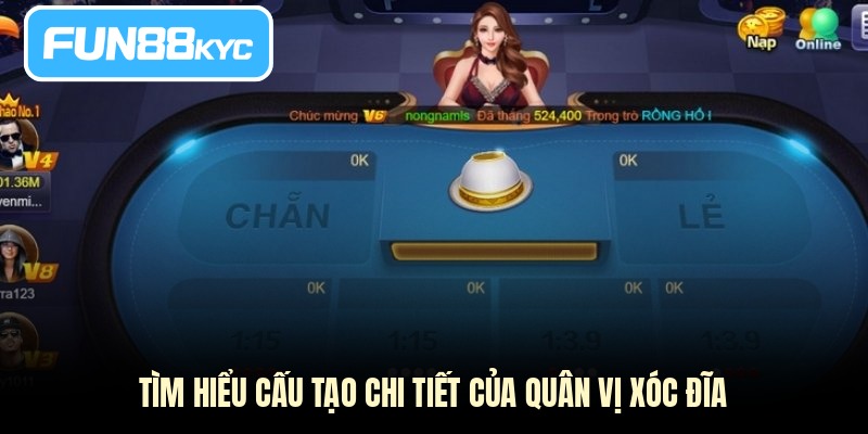 Tìm hiểu cấu tạo chi tiết của quân vị xóc đĩa